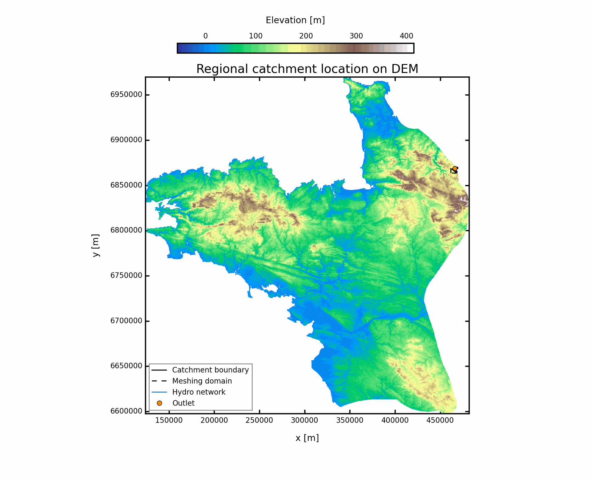 10 km2, Strahler 3 Mesh, Outlet 1, Rivers only, 30% buffer regional context