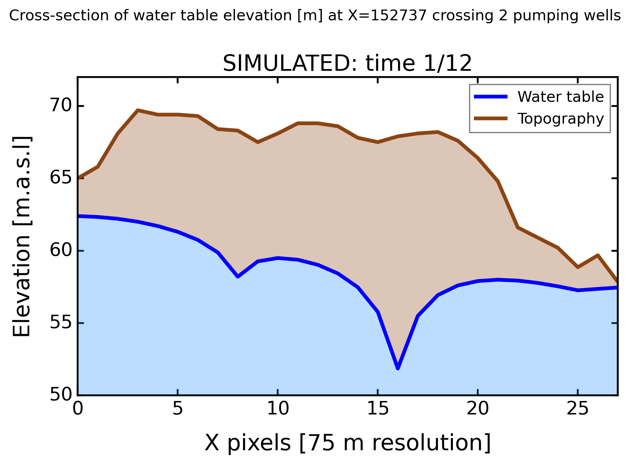 ../_images/notebooks_example_00_14_1.png