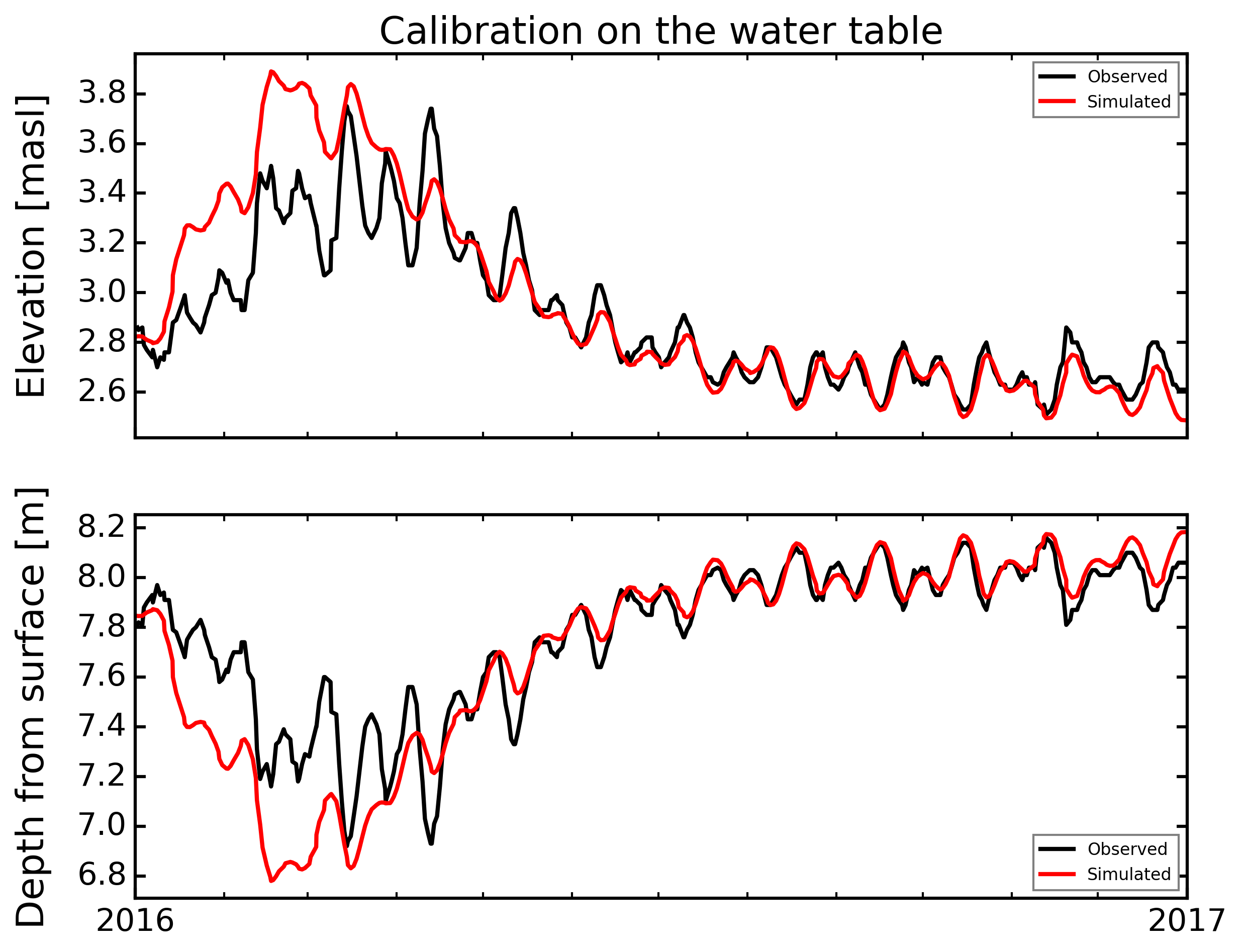 ../_images/notebooks_example_05_13_0.png
