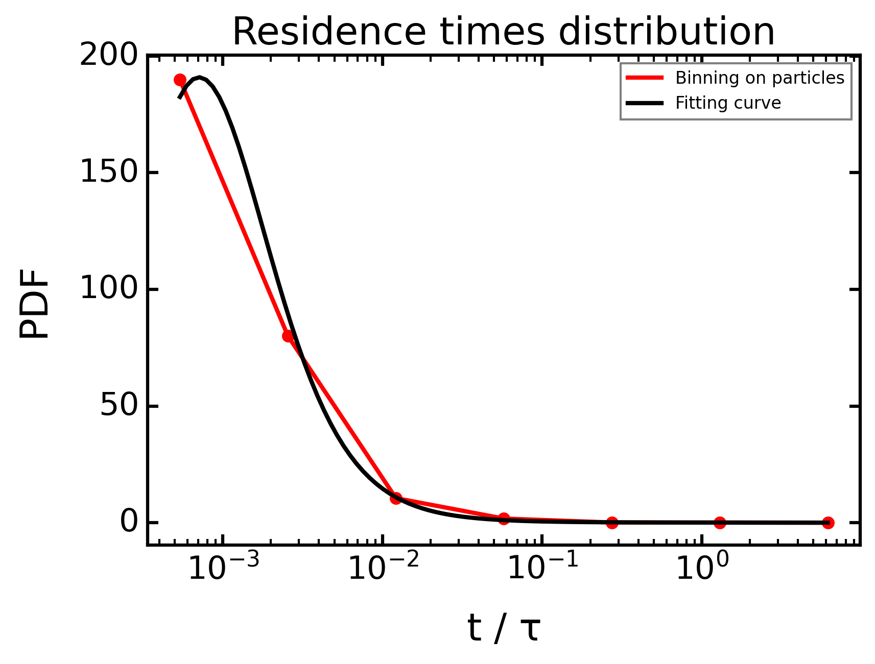 ../_images/notebooks_example_06_10_1.png