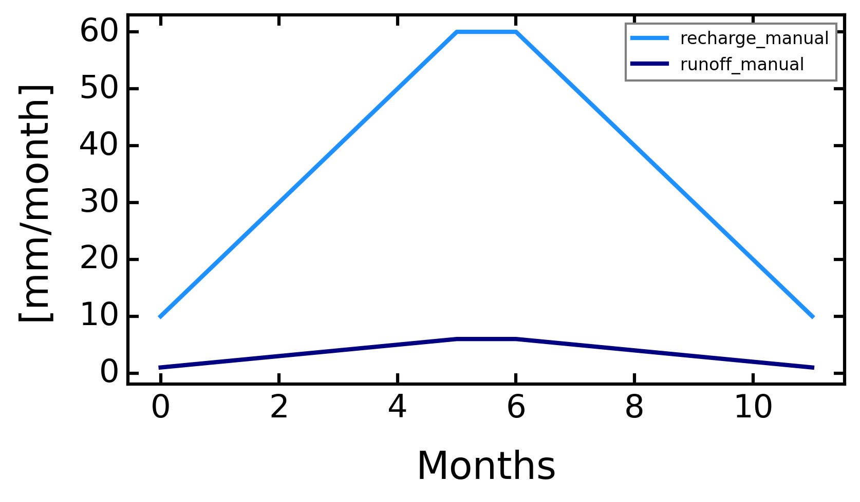 ../_images/notebooks_example_06_6_2.png