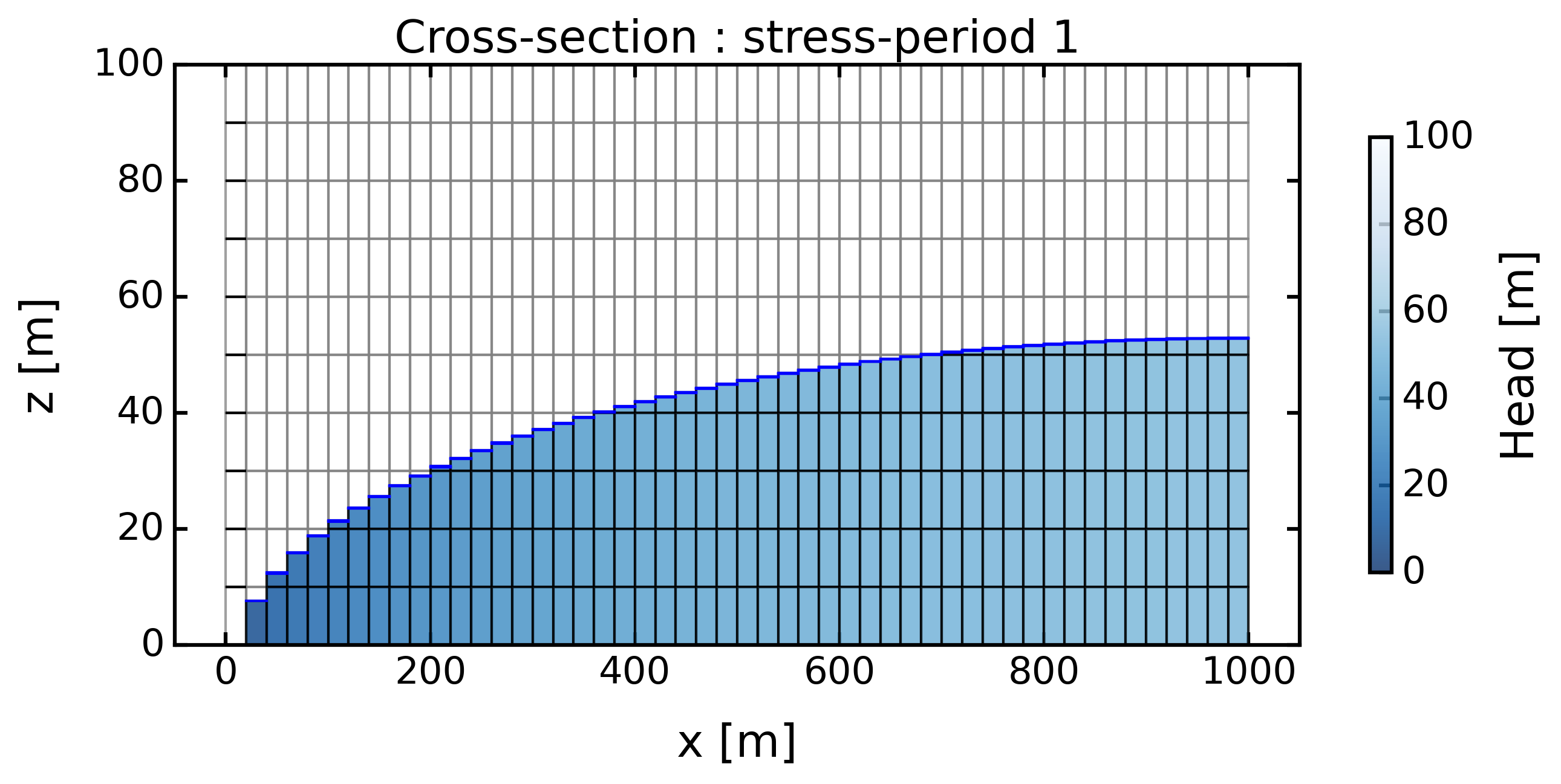../_images/notebooks_example_07_10_0.png