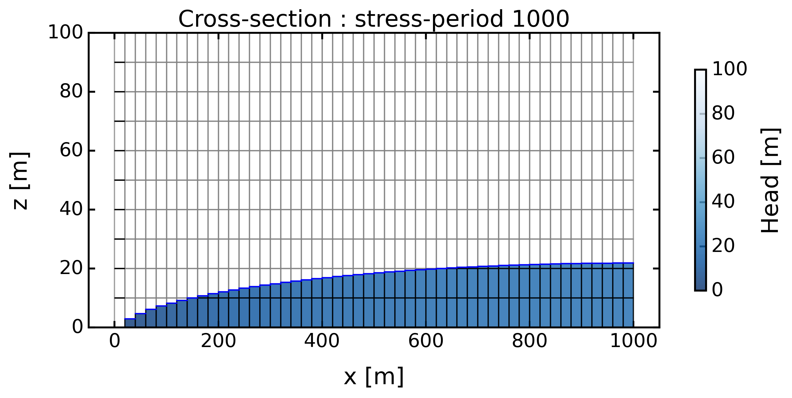 ../_images/notebooks_example_07_10_1.png