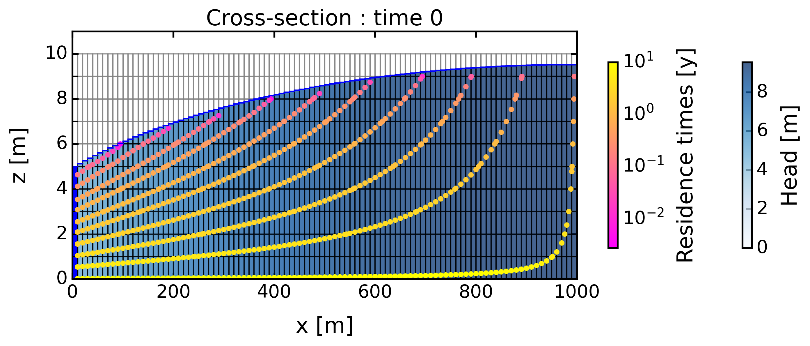 ../_images/notebooks_example_08_10_0.png