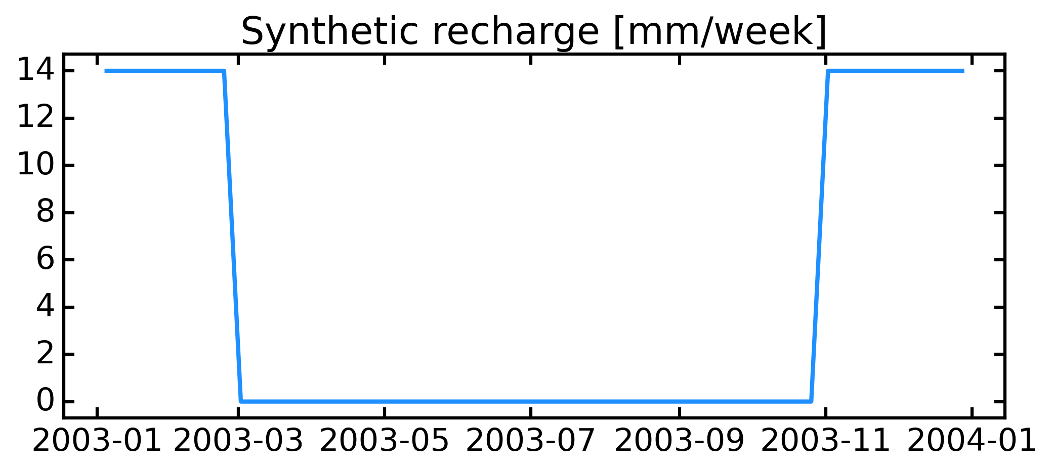 ../_images/notebooks_example_09_7_3.png